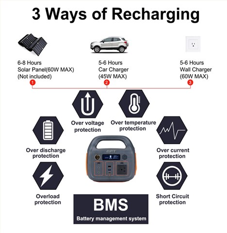 户外便携式储能电源300W 14.8V 18Ah 户外便携式储能电源300W 14.8V 18Ah