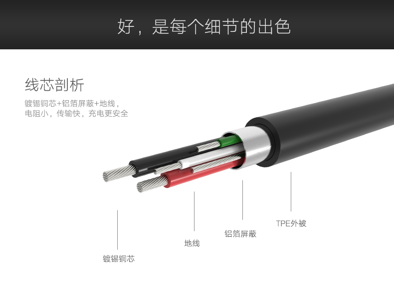 意昂2-全球领先的消费电子科技品牌