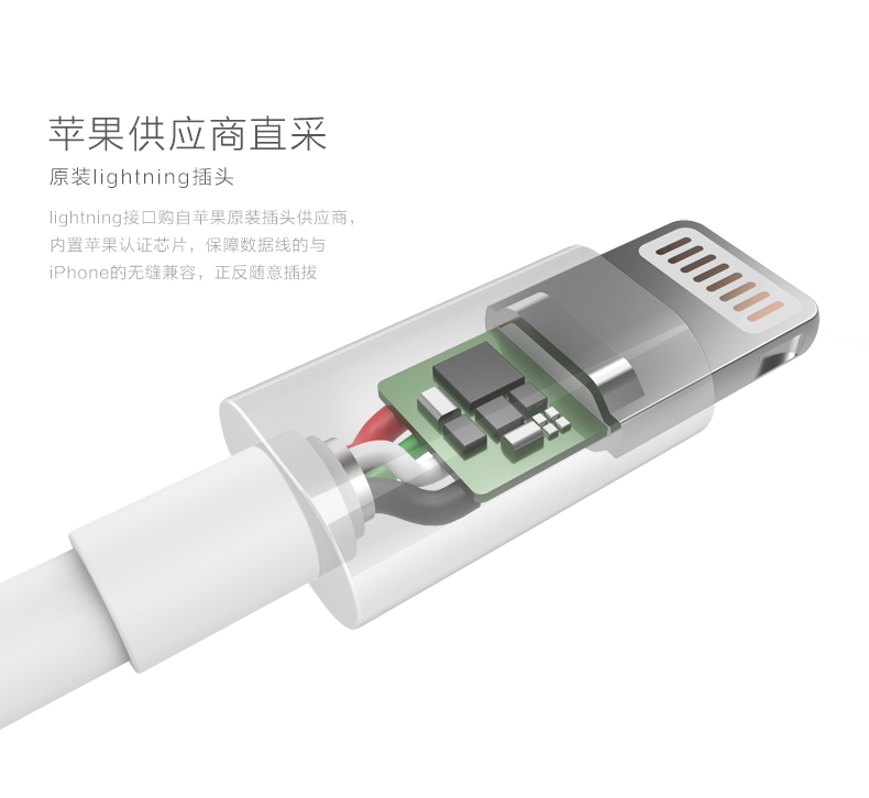 意昂2MFi认证苹果数据线