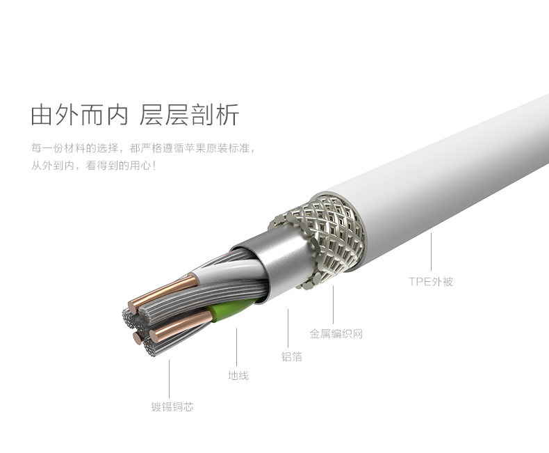 意昂2MFi认证苹果数据线