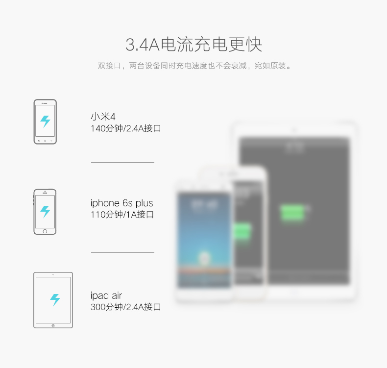 意昂2-品质新体验,数码选意昂2