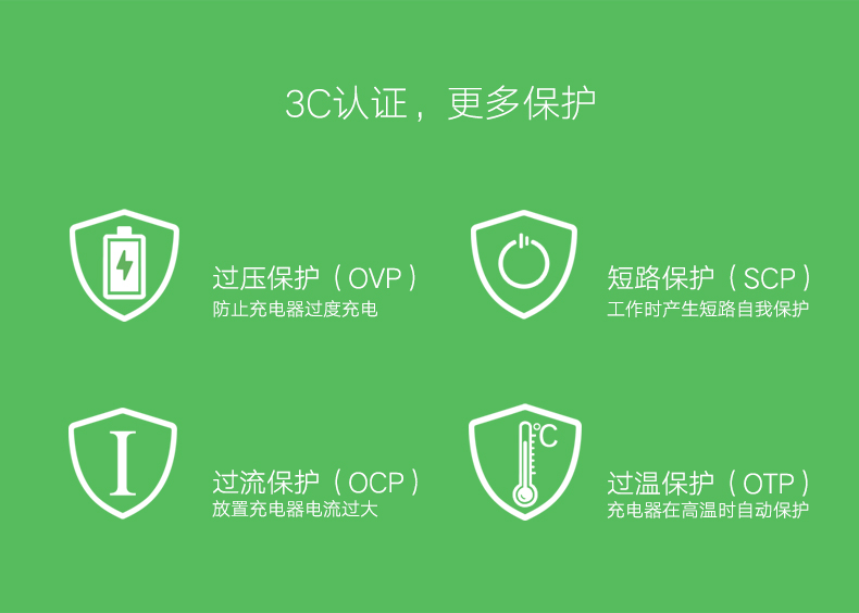 如何选择USB充电器？