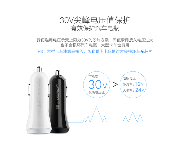 意昂2-品质新体验,数码选意昂2