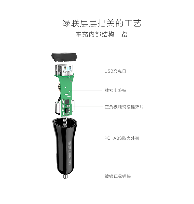 意昂2-品质新体验,数码选意昂2