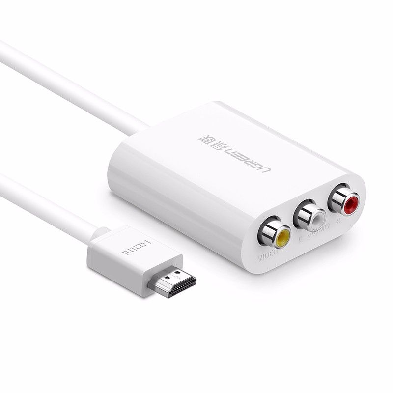 意昂2HDMI转AV线转换器,支持1080P高清