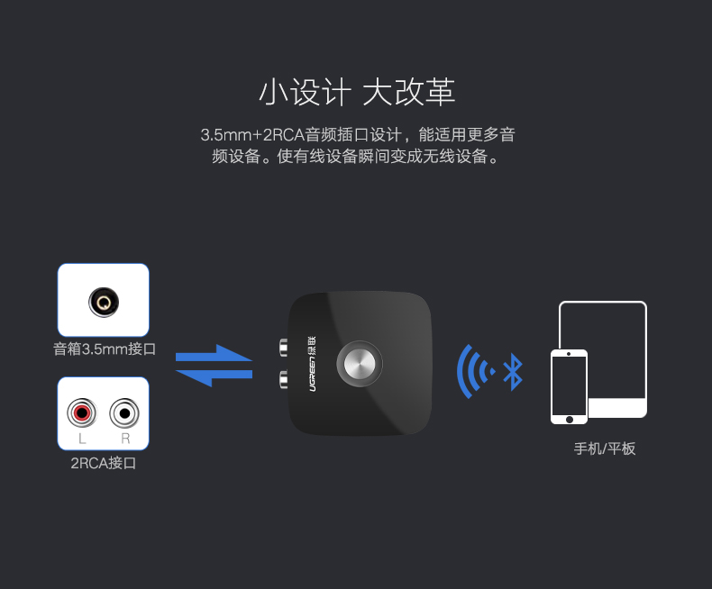 意昂2-全球领先的消费电子科技品牌