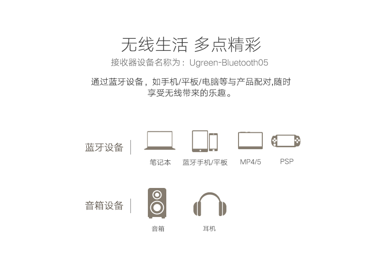 意昂2-全球领先的消费电子科技品牌