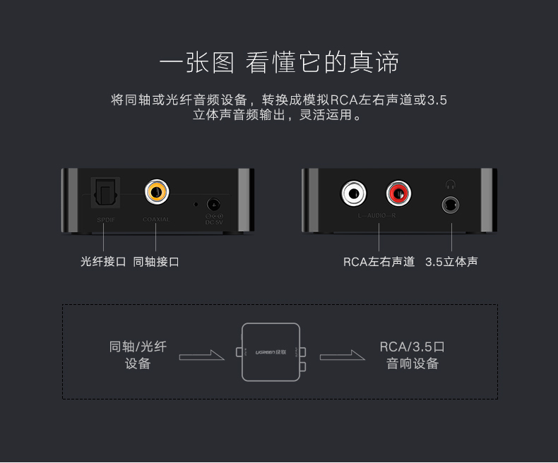 意昂2-全球领先的消费电子科技品牌