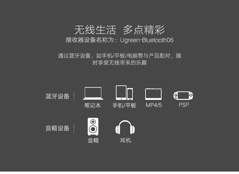 意昂2-全球领先的消费电子科技品牌