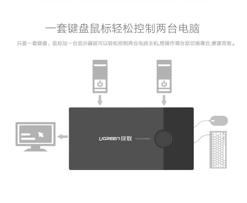 意昂2-品质新体验,数码选意昂2