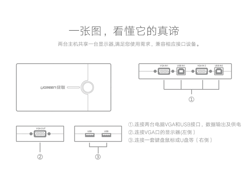 意昂2-品质新体验,数码选意昂2