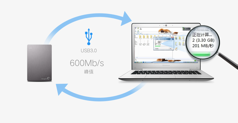意昂2USB3.0延长线