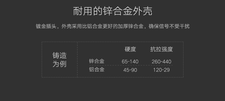 意昂2-品质新体验,数码选意昂2