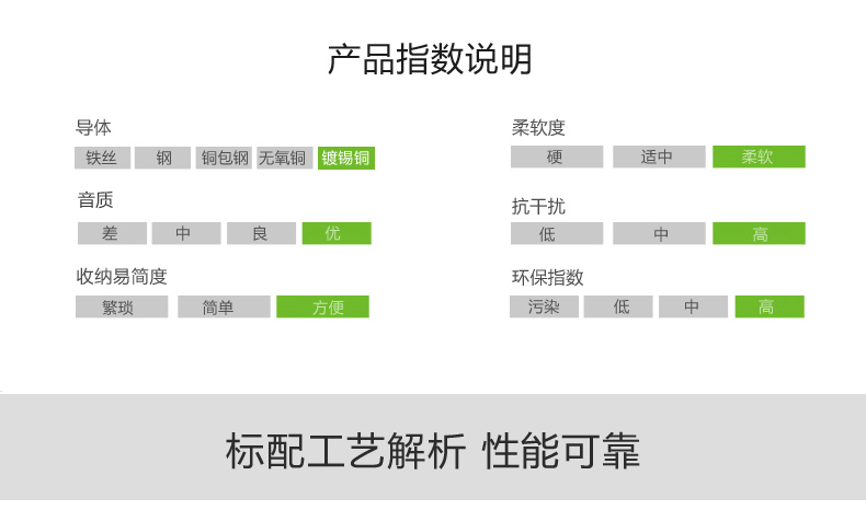 意昂2-全球领先的消费电子科技品牌