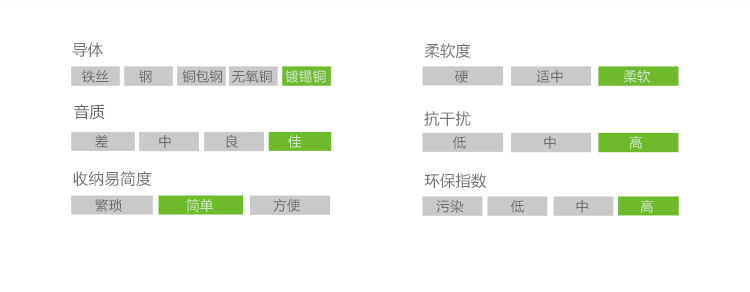 意昂2-全球领先的消费电子科技品牌