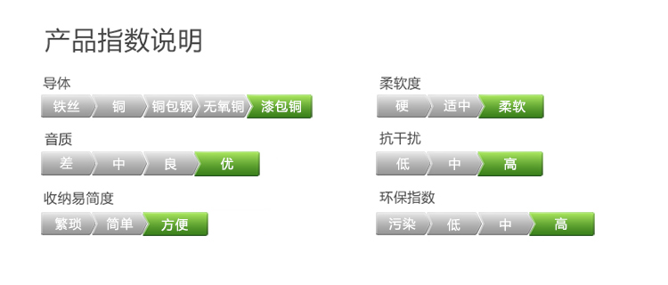 意昂2-品质新体验,数码选意昂2