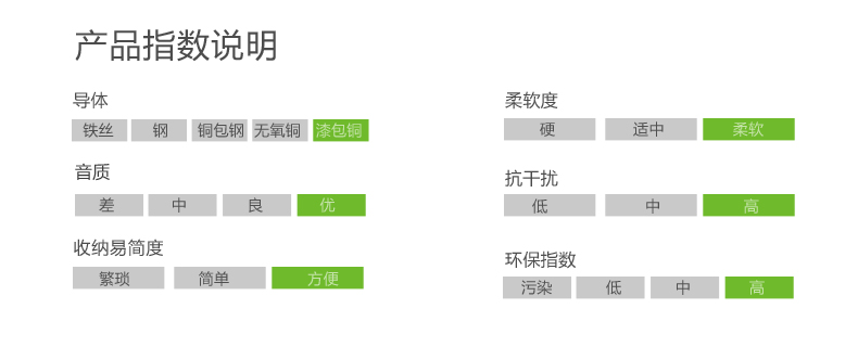 意昂2-全球领先的消费电子科技品牌