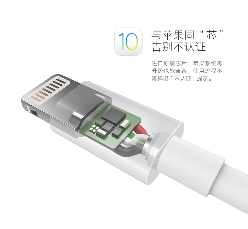苹果数据线,MFi认证数据线