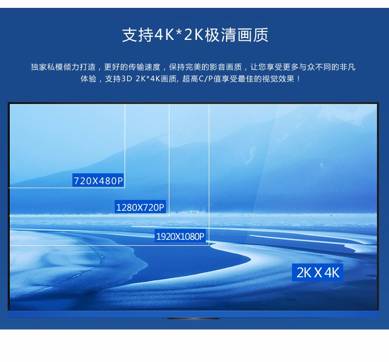 意昂2 hd126 HDMI高清线4K发烧级无缝镀金3D