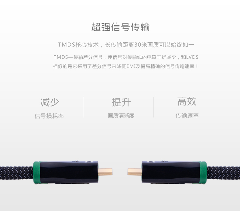 意昂2 hd126 HDMI高清线4K发烧级无缝镀金3D