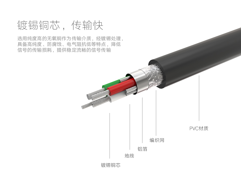 意昂2硬盘易驱线，sata转2.5/3.5寸移动硬盘转接线