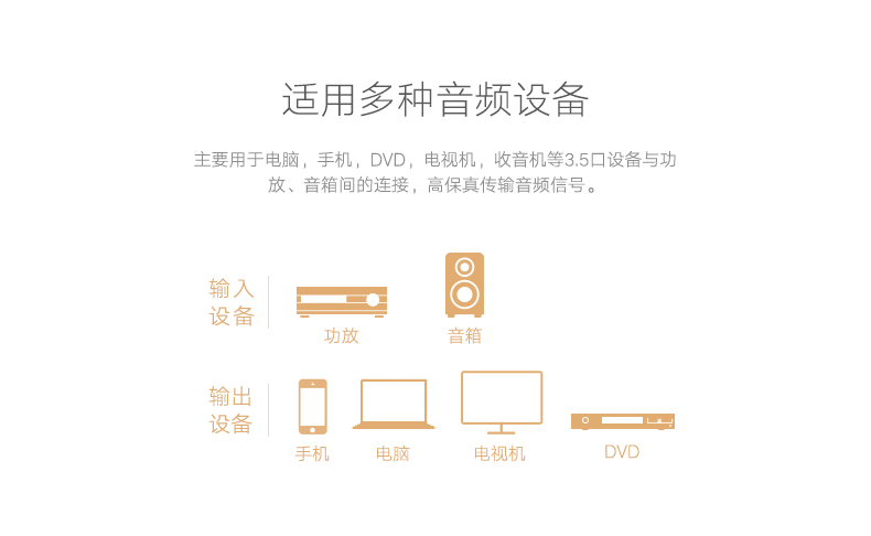 意昂2-全球领先的消费电子科技品牌