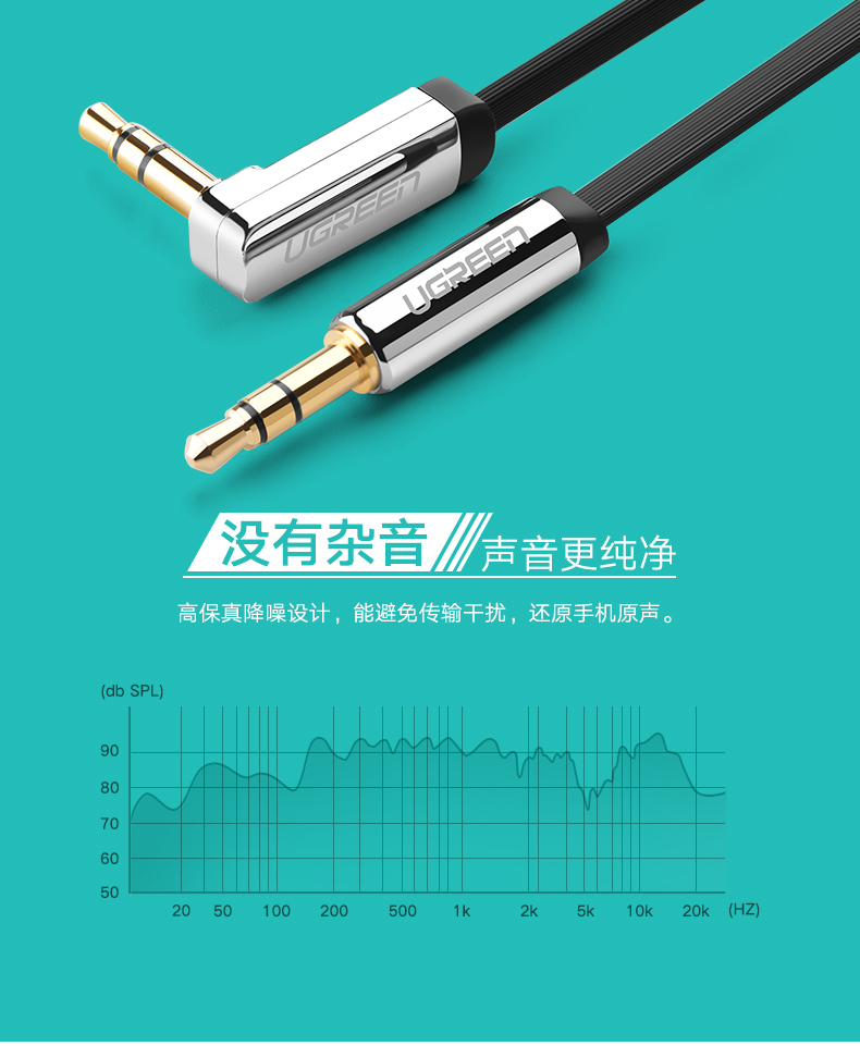 意昂2-全球领先的消费电子科技品牌