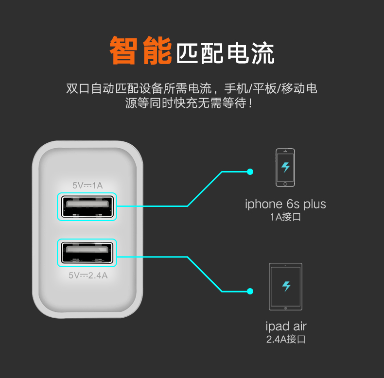意昂2-全球领先的消费电子科技品牌