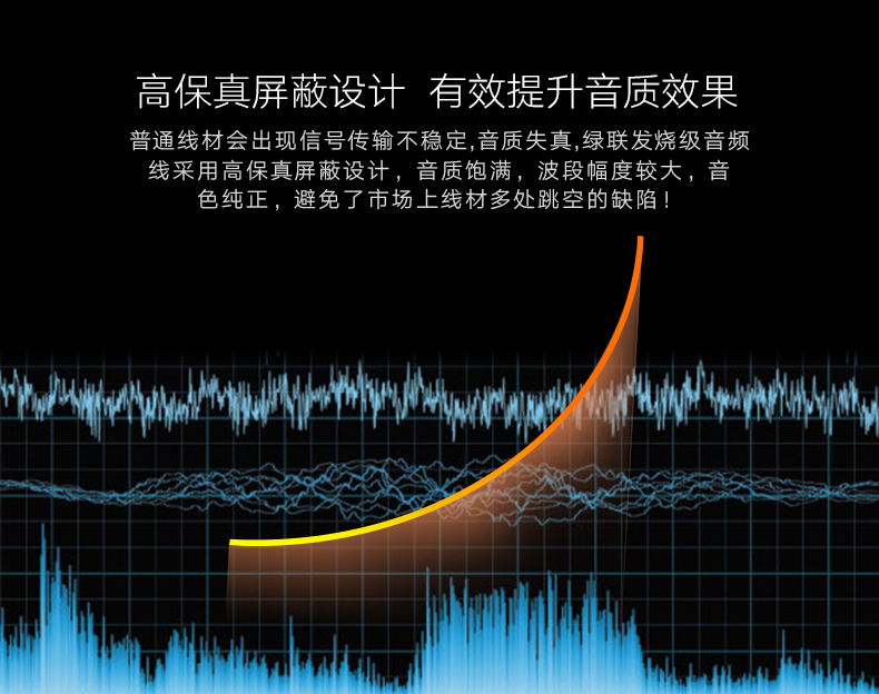 意昂2-全球领先的消费电子科技品牌