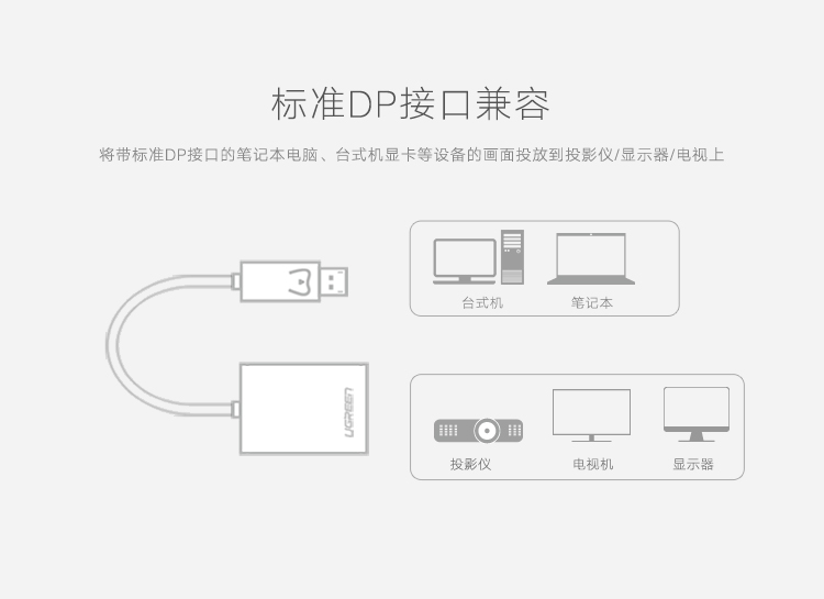意昂2Displayport转VGA8607267811.jpg