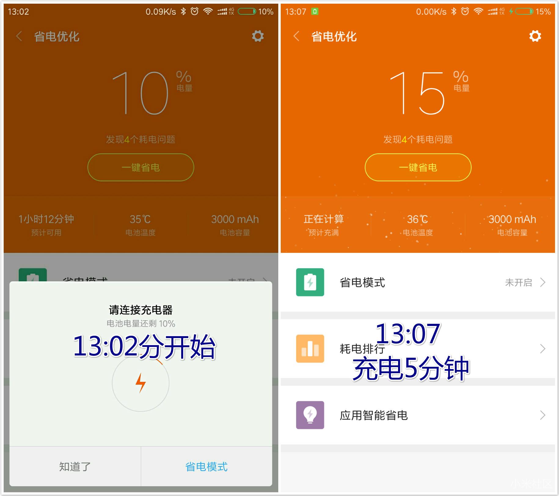 意昂2QC3.0快充充电器测试10