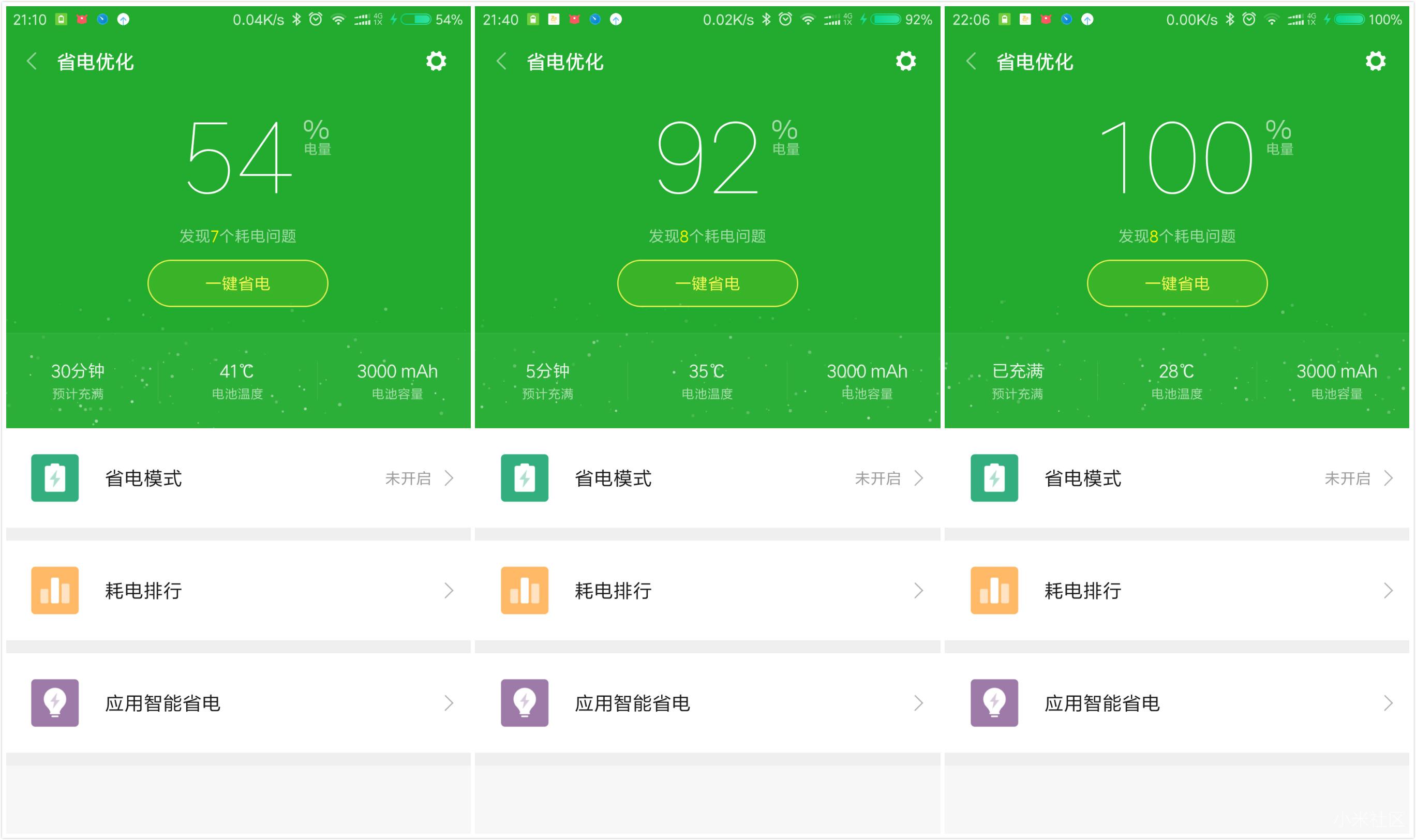 意昂2QC3.0快充充电器测试9