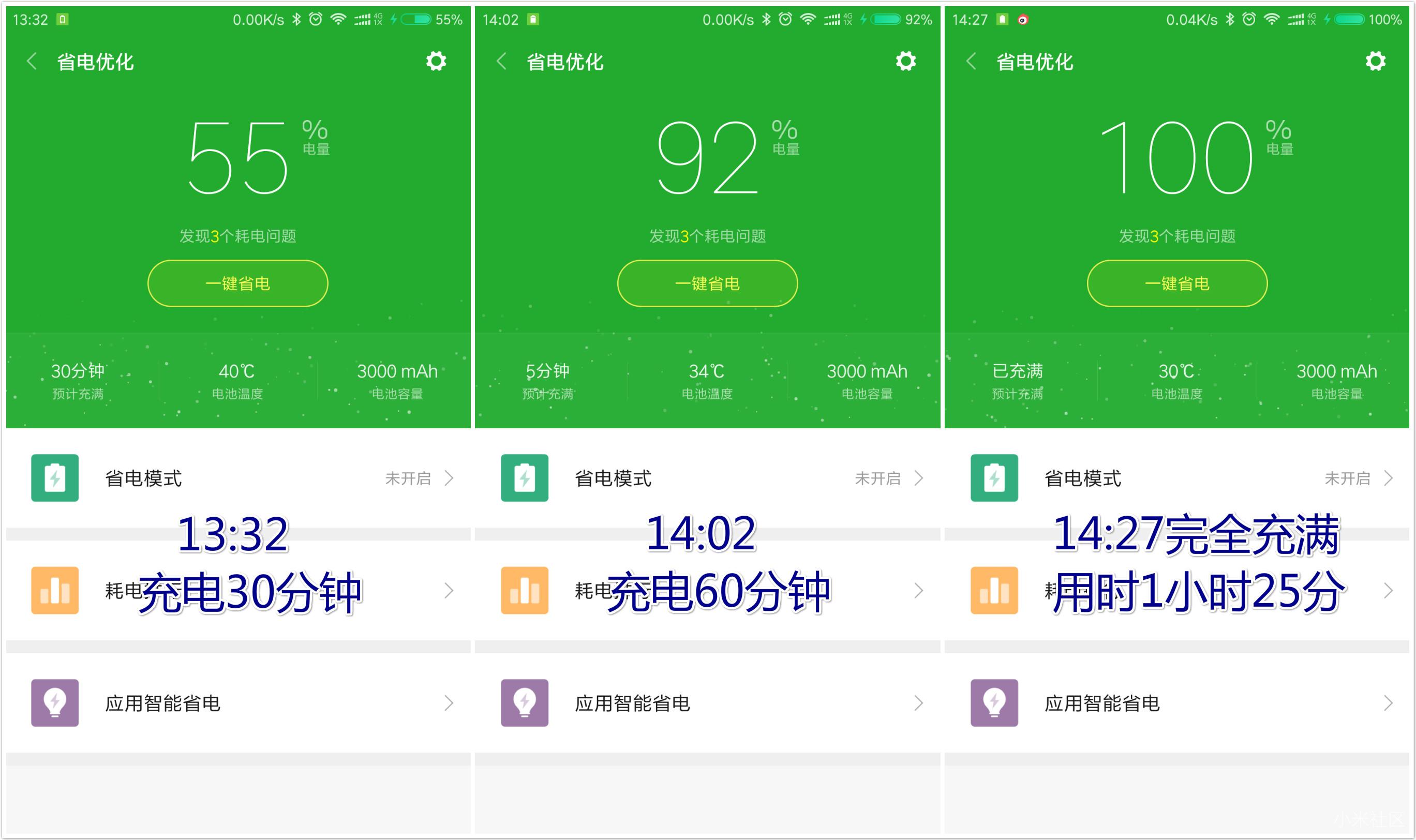 意昂2QC3.0快充充电器测试44