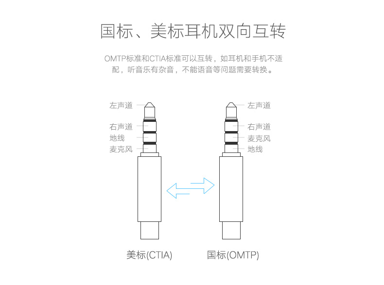 意昂2-全球领先的消费电子科技品牌