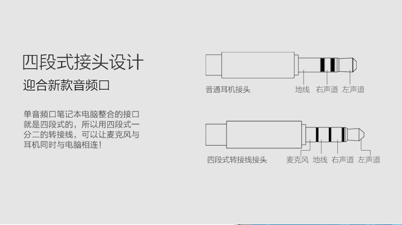 意昂2-品质新体验,数码选意昂2