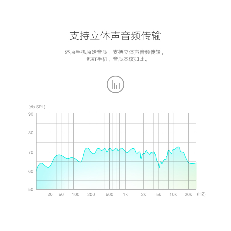 意昂2-品质新体验,数码选意昂2