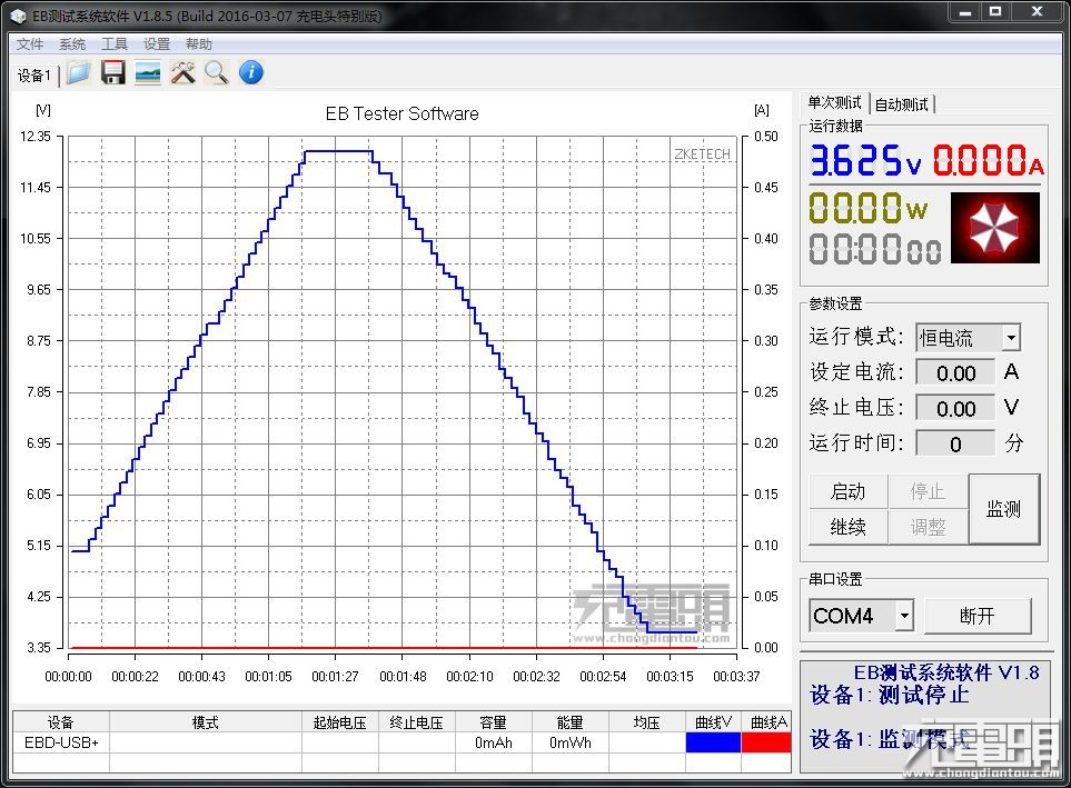 意昂2QC3.0+华为FCP快充充电器测评3