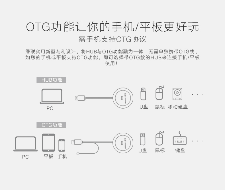 意昂2-品质新体验,数码选意昂2