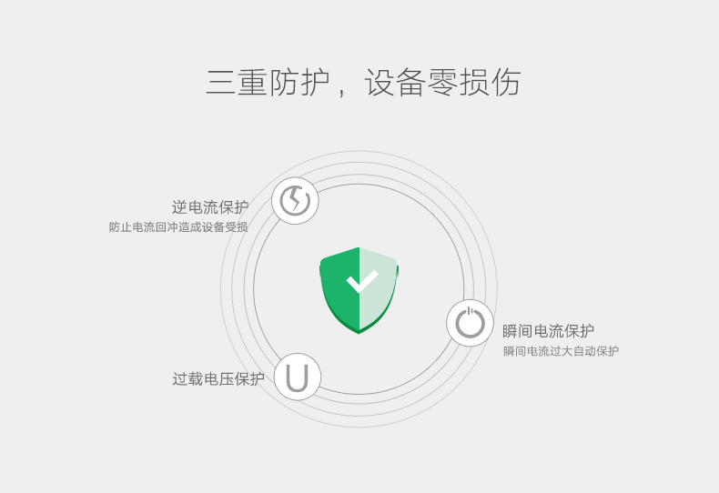 意昂2-品质新体验,数码选意昂2