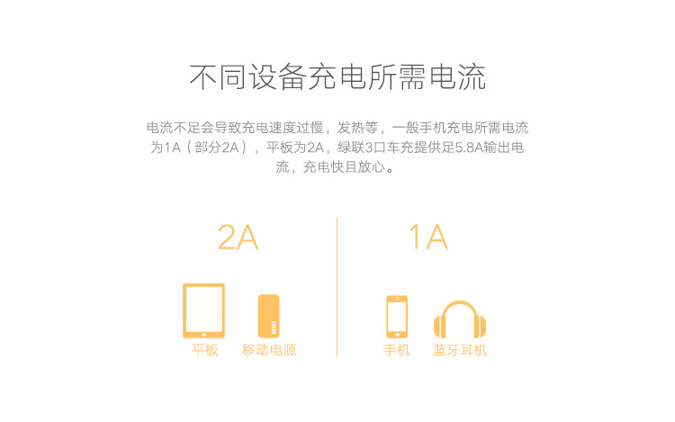 意昂2-品质新体验,数码选意昂2