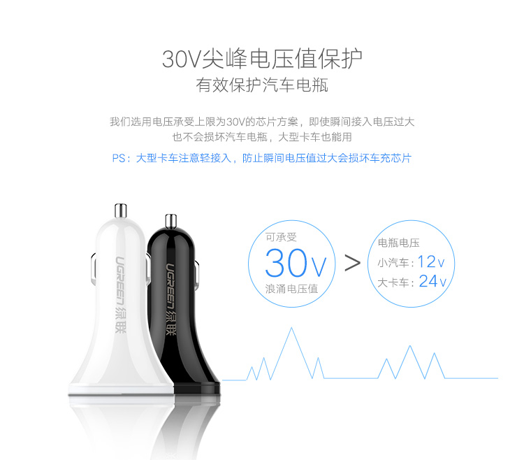 意昂2-品质新体验,数码选意昂2
