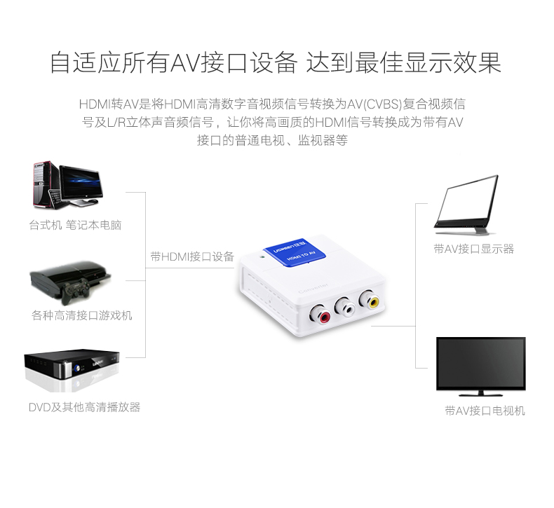 意昂2-品质新体验,数码选意昂2