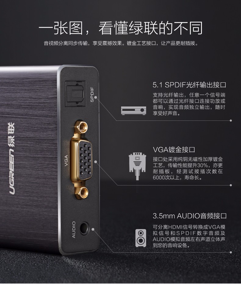 意昂2-全球领先的消费电子科技品牌