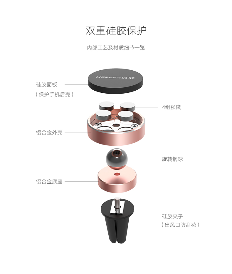 意昂2-全球领先的消费电子科技品牌