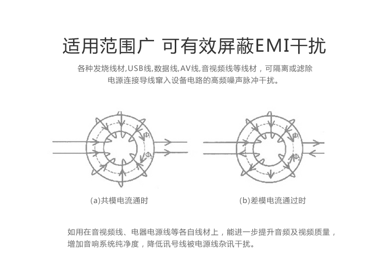 意昂2-品质新体验,数码选意昂2