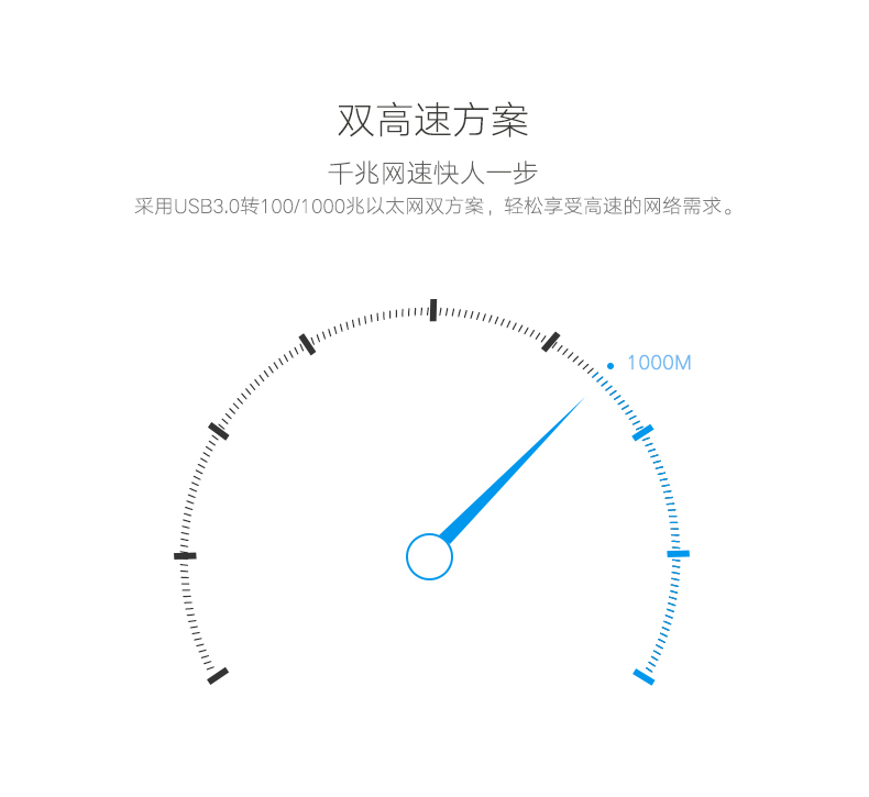 意昂2-品质新体验,数码选意昂2