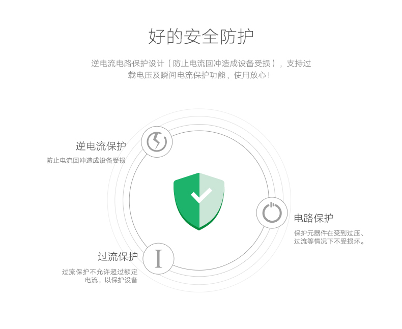 意昂2-品质新体验,数码选意昂2