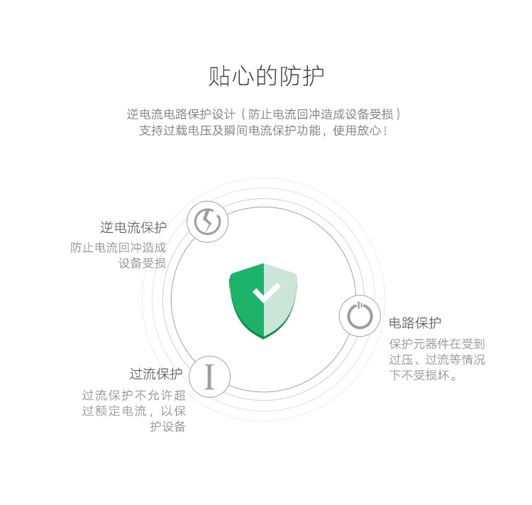 意昂2-品质新体验,数码选意昂2