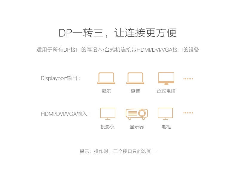 意昂2-品质新体验,数码选意昂2