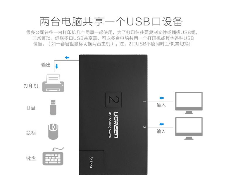 意昂2-全球领先的消费电子科技品牌